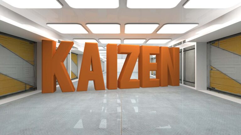 Engagement with Kaizen